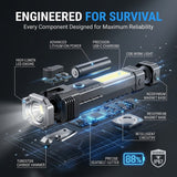 8 in 1 Portable Rechargeable Torch LED Flashlight